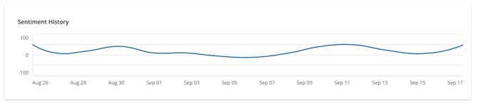 Screenshot 2025-12-08 at 12.21.48 PM