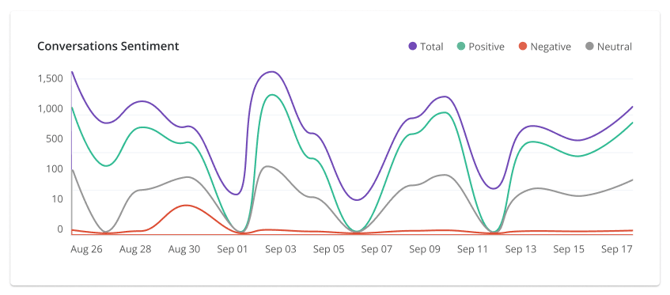 Screenshot 2025-12-08 at 12.22.08 PM