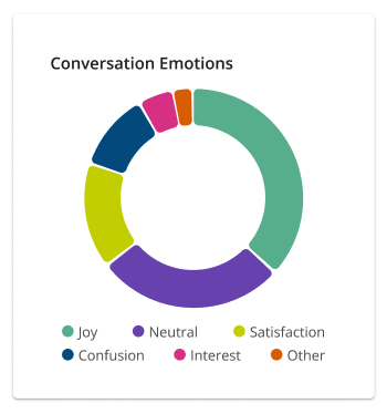 Screenshot 2025-12-08 at 12.22.10 PM