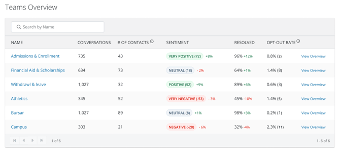 Screenshot 2025-12-08 at 12.22.32 PM