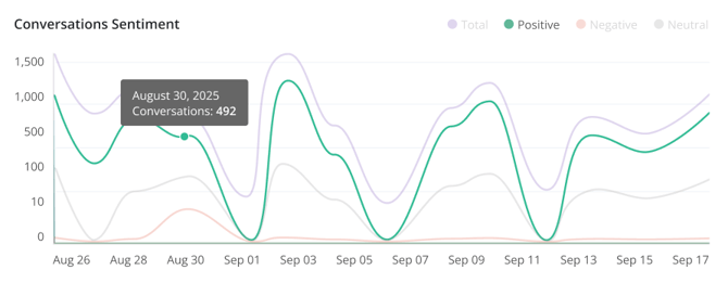 Screenshot 2025-12-08 at 12.47.44 PM